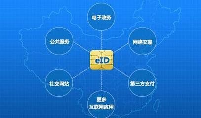 身份證迎來重大變革 基于網絡技術的創新保護機制杜絕信息泄露與騷擾